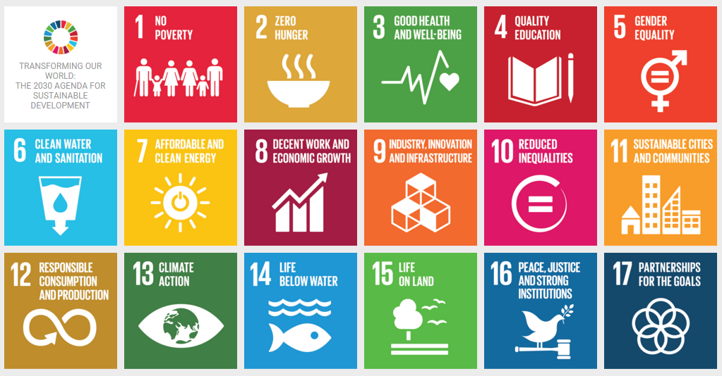 UN Sustainable Development Goals | IUCN