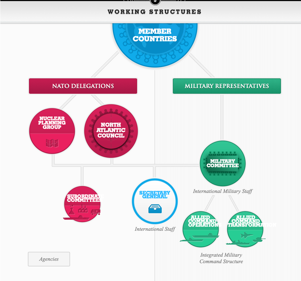 Daily Current Affairs UPSC: News Based MCQs Quiz | 22nd September 2025 5 word image 44086 4