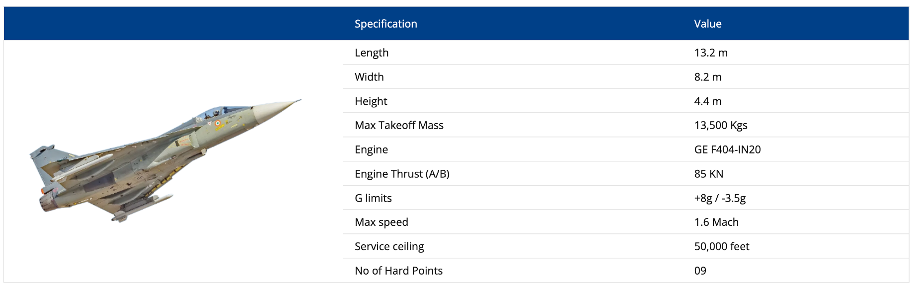 Daily Current Affairs UPSC: News Based MCQs Quiz | 26th September 2025 3 word image 44182 2