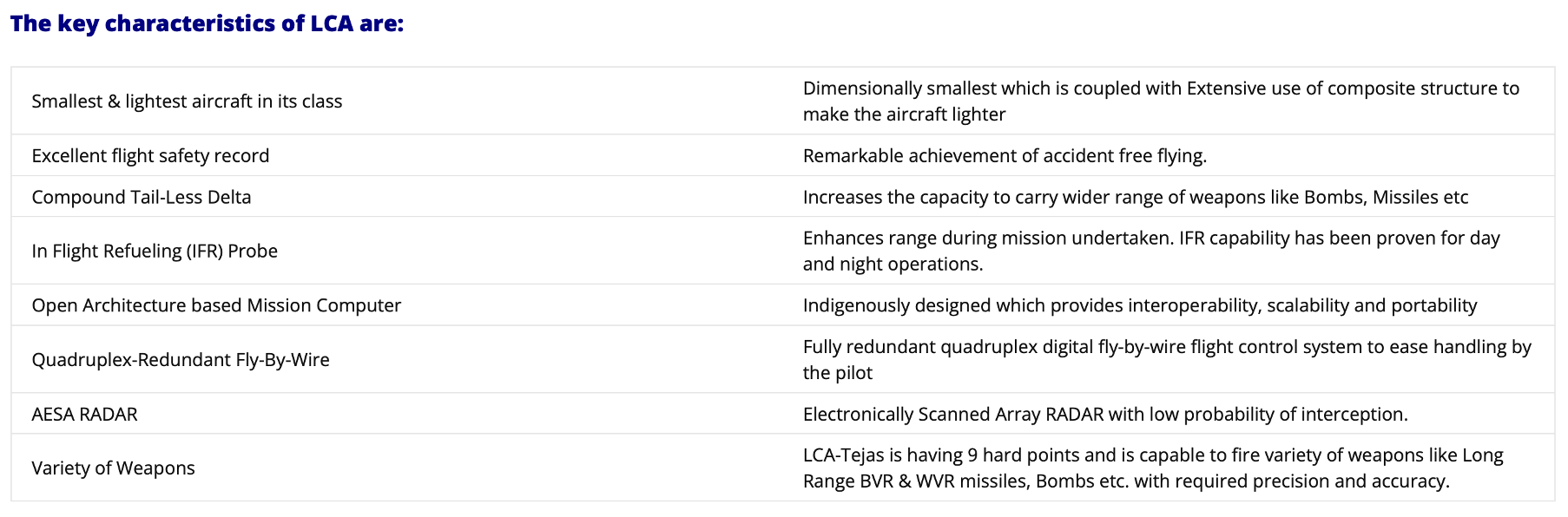 Daily Current Affairs UPSC: News Based MCQs Quiz | 26th September 2025 4 word image 44182 3