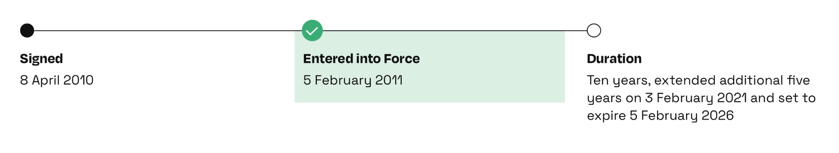 Daily Current Affairs UPSC: News Based MCQs Quiz | 6th October 2025 2 word image 44258 1