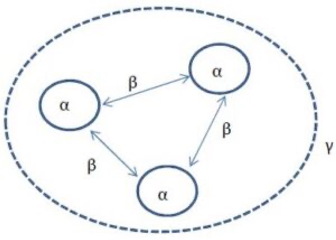 Daily Current Affairs UPSC: News Based MCQs Quiz | 6th October 2025 3 word image 44258 2