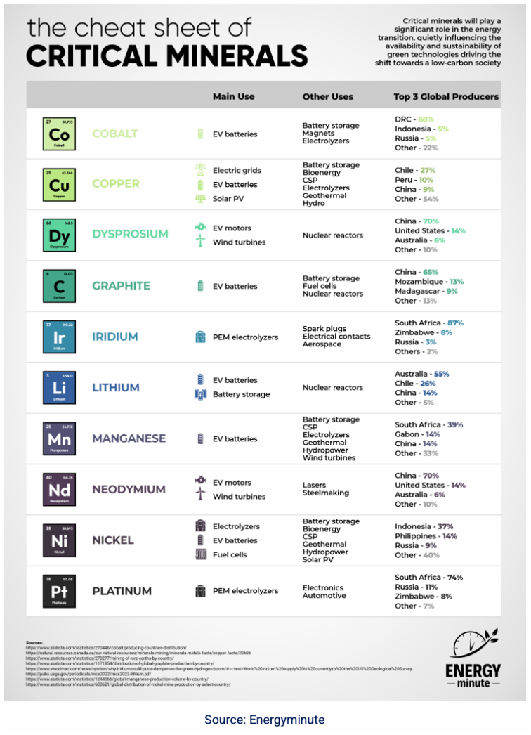 Daily Current Affairs UPSC: News Based MCQs Quiz | 7th October 2025 3 word image 44264 2