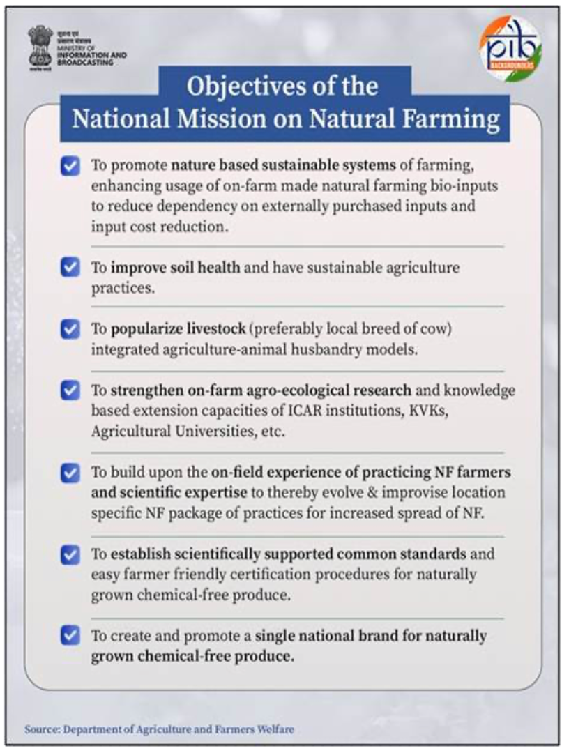 Daily Current Affairs UPSC: News Based MCQs Quiz | 13th October 2025 2 word image 44338 1