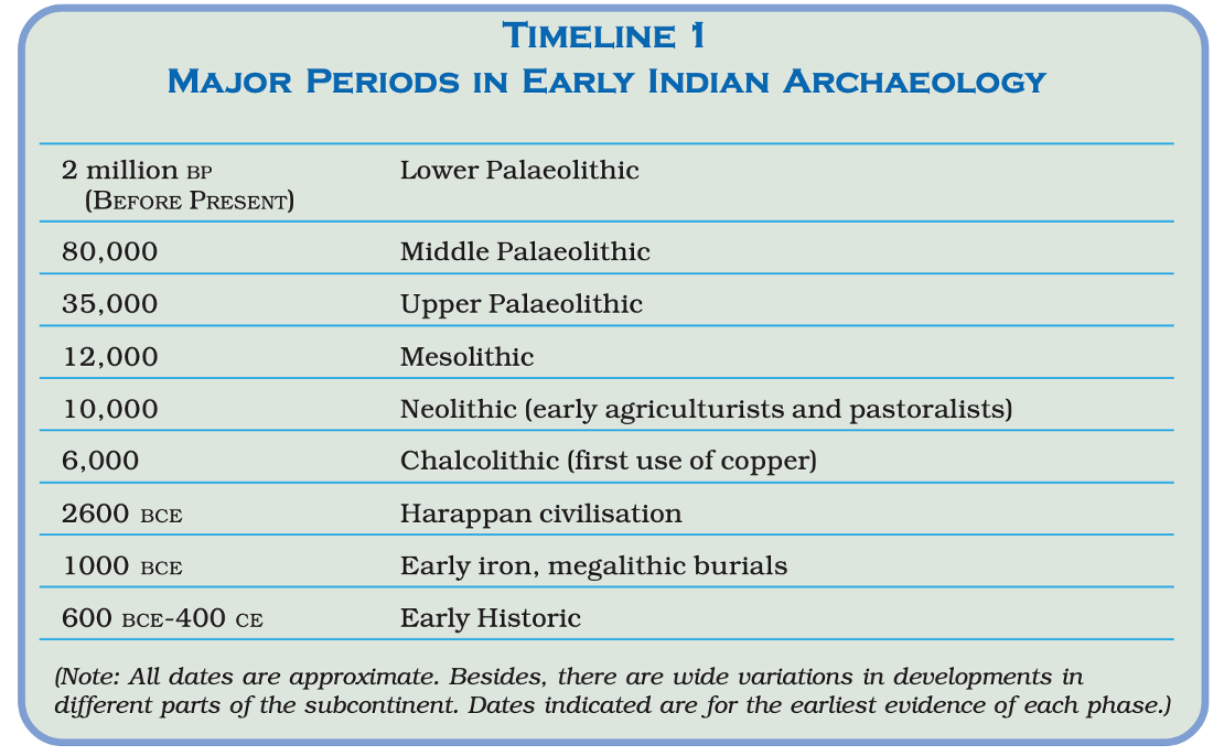 Daily Current Affairs UPSC: News Based MCQs Quiz | 13th October 2025 6 word image 44338 5