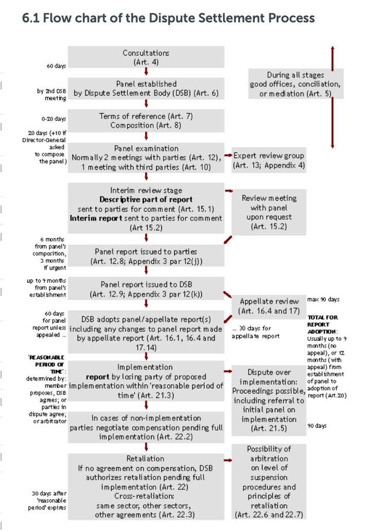 Daily Current Affairs UPSC: News Based MCQs Quiz | 16th October 2025 2 word image 44423 1