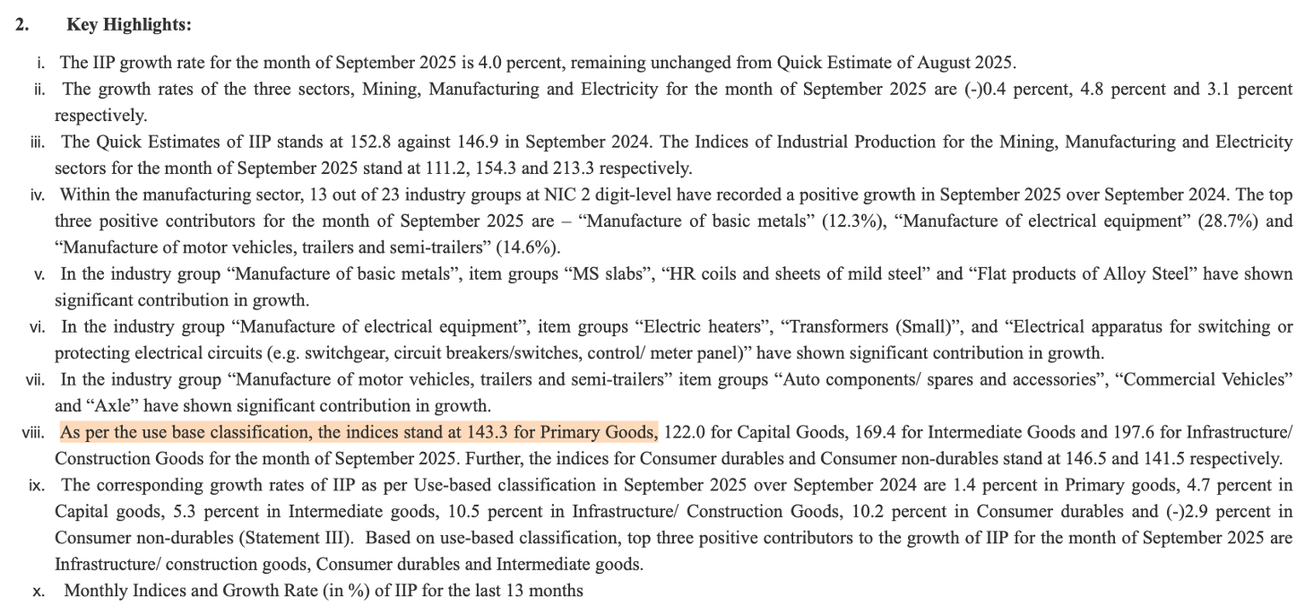 Daily Current Affairs UPSC: News Based MCQs Quiz | 29th October 2025 6 word image 44626 5