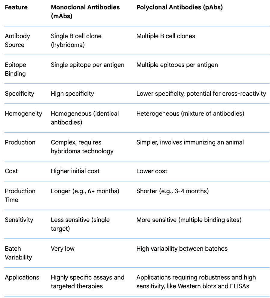 Daily Current Affairs UPSC: News Based MCQs Quiz | 3rd November 2025 9 word image 44689 8