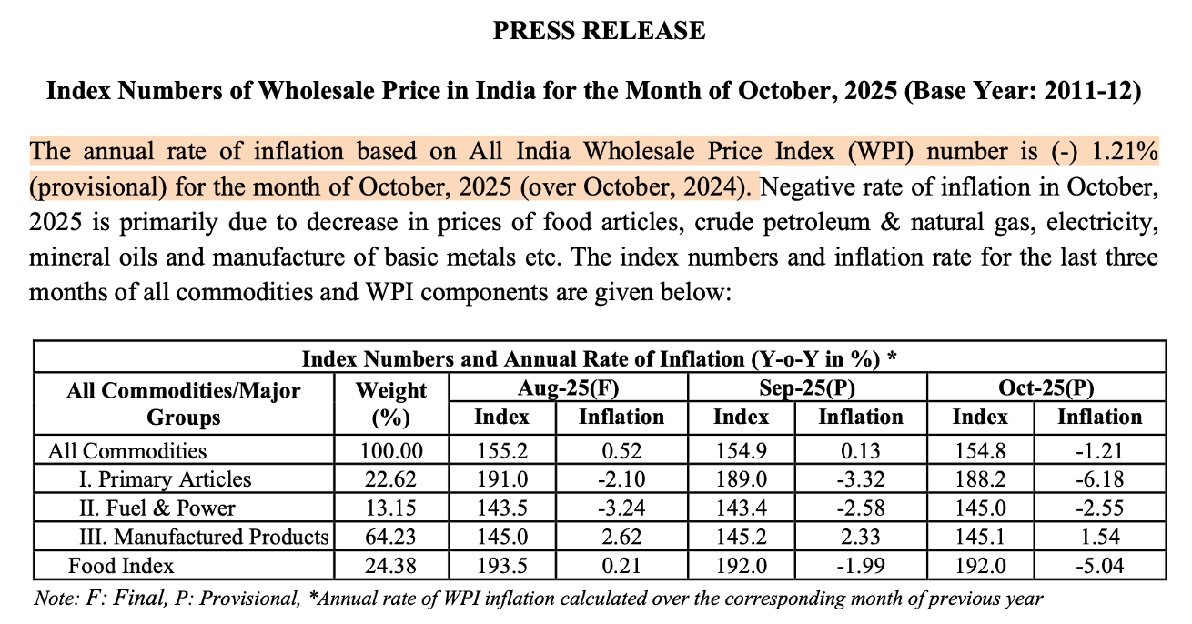 Daily Current Affairs UPSC: News Based MCQs Quiz | 15th November 2025 4 word image 44923 3